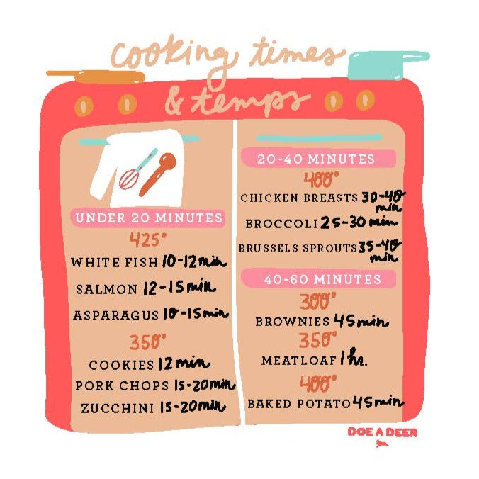 Cooking Times & Temps Magnet – Doe A Deer