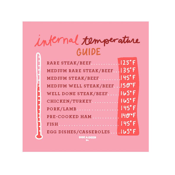 Internal Temperature Guide Magnet